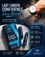 Promescent Delay Spray Review