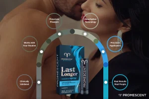 Promescent delay spray reviews