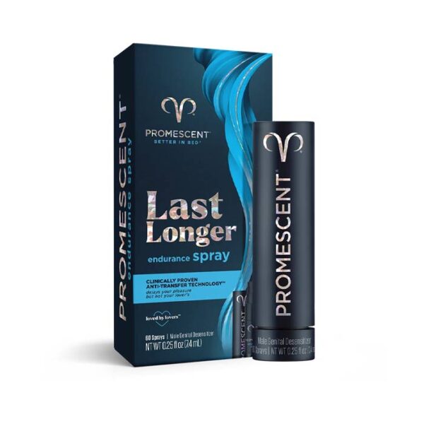 Promescent Delay Spray Front View